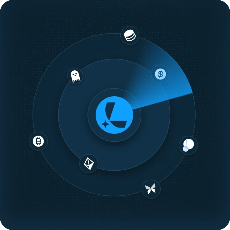 Smart Opportunity Detection