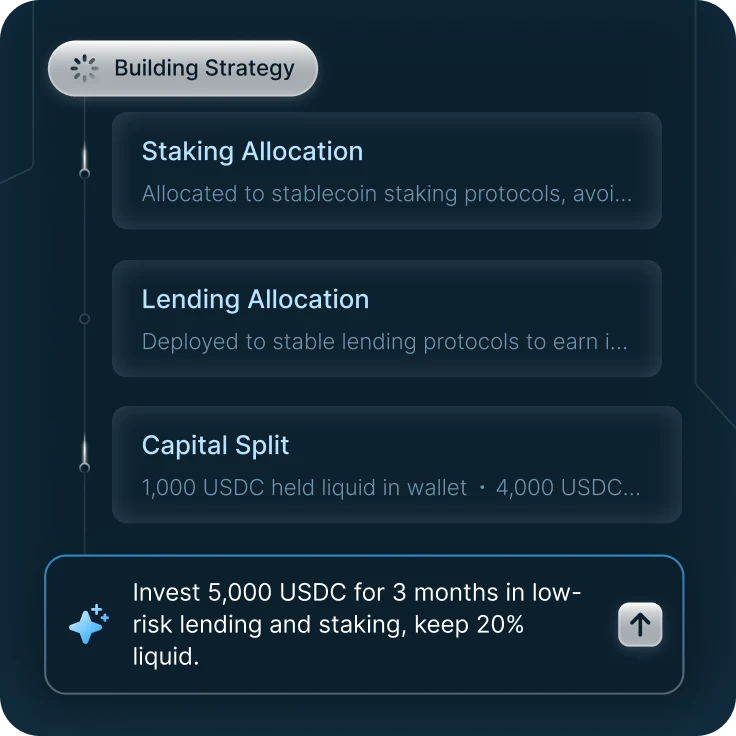 Private Strategy Generation